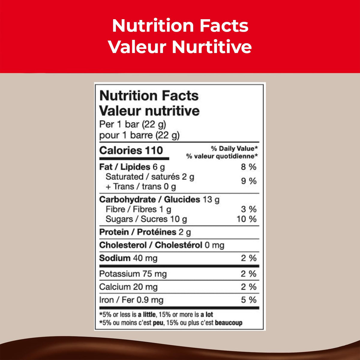 NUTELLA B-READY Wafer Snack Bars - Pack of 15 Bars - 330 g