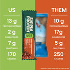 Simply Protein Best Sellers Variety Pack Protein Bars, Gluten Free, Vegan, High Protein Snacks, 15 Count