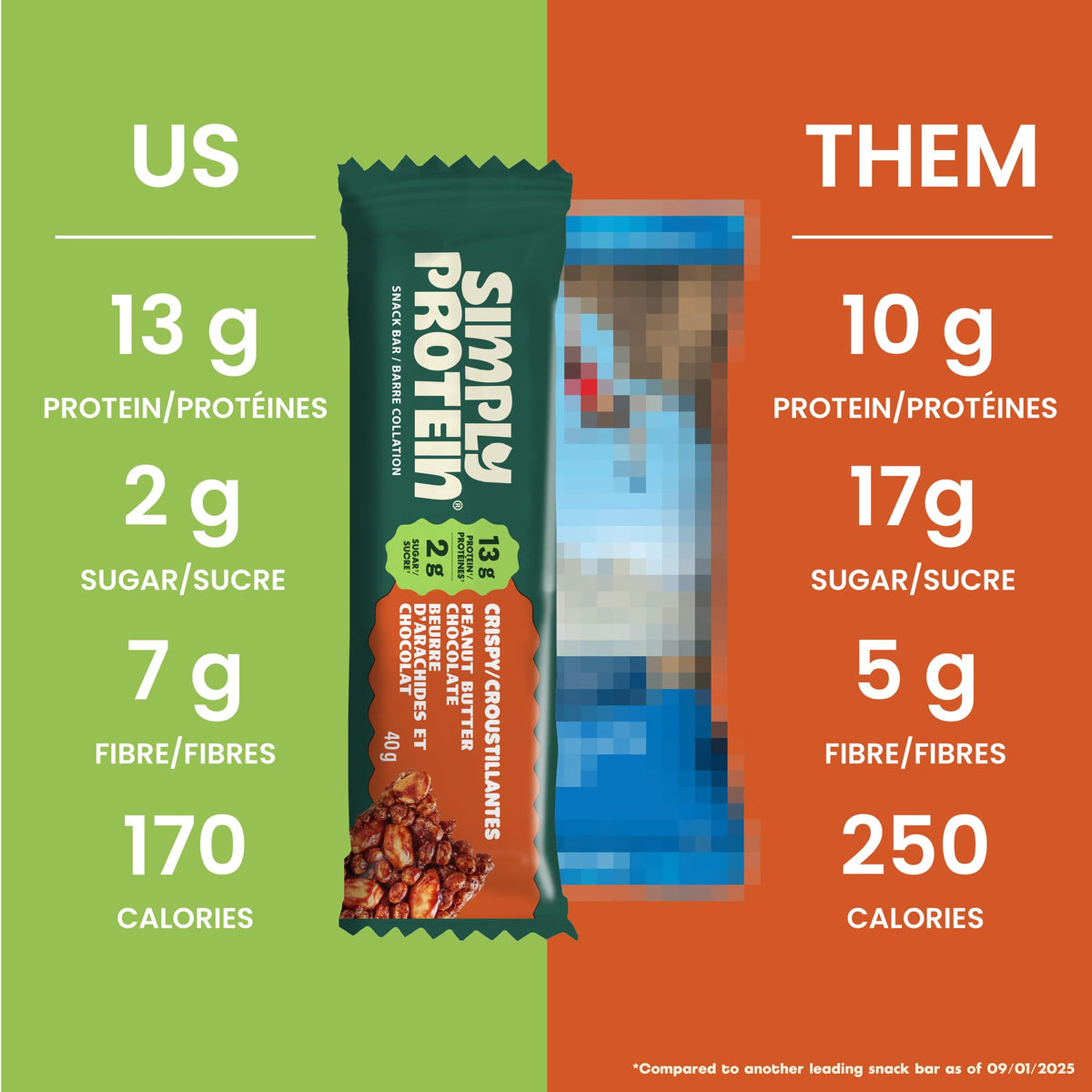 Simply Protein Best Sellers Variety Pack Protein Bars, Gluten Free, Vegan, High Protein Snacks, 15 Count