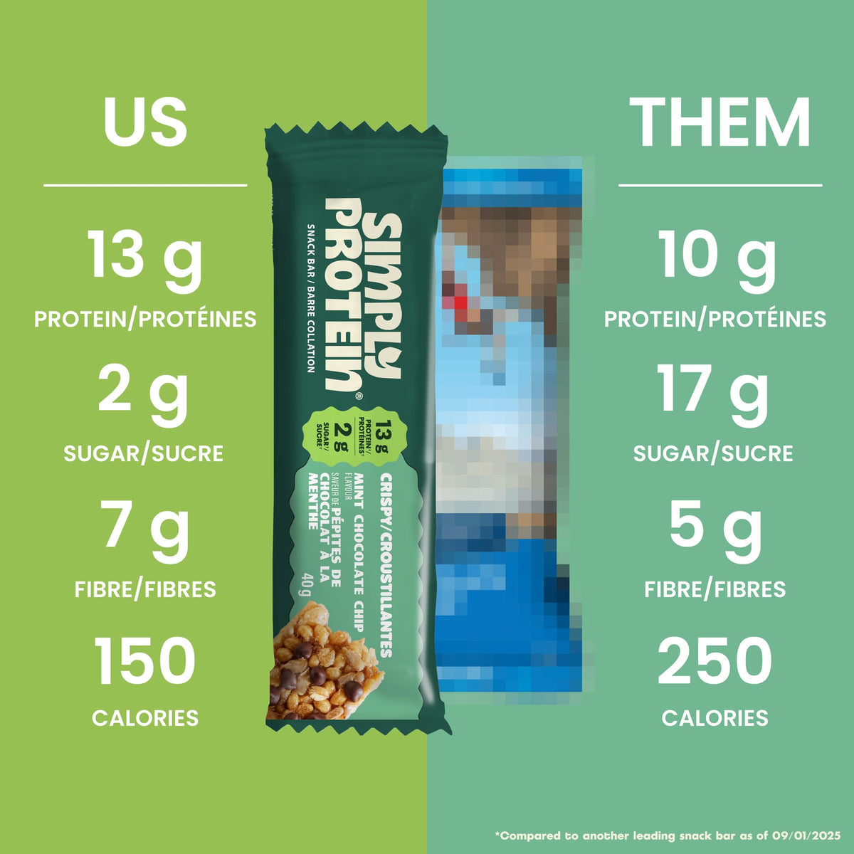 Simply Protein Best Sellers Variety Pack Protein Bars, Gluten Free, Vegan, High Protein Snacks, 15 Count