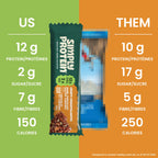 Simply Protein Best Sellers Variety Pack Protein Bars, Gluten Free, Vegan, High Protein Snacks, 15 Count