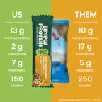 Simply Protein Best Sellers Variety Pack Protein Bars, Gluten Free, Vegan, High Protein Snacks, 15 Count