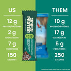 Simply Protein Best Sellers Variety Pack Protein Bars, Gluten Free, Vegan, High Protein Snacks, 15 Count