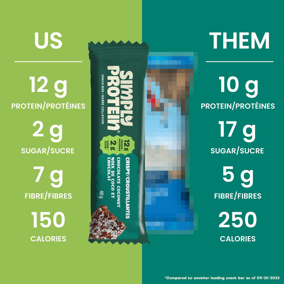 Simply Protein Best Sellers Variety Pack Protein Bars, Gluten Free, Vegan, High Protein Snacks, 15 Count