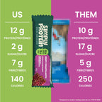 Simply Protein Best Sellers Variety Pack Protein Bars, Gluten Free, Vegan, High Protein Snacks, 15 Count