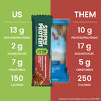 Simply Protein Best Sellers Variety Pack Protein Bars, Gluten Free, Vegan, High Protein Snacks, 15 Count