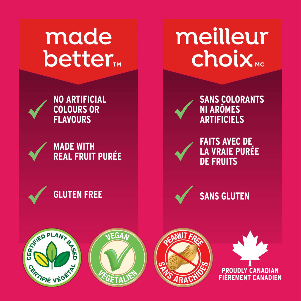 REALFRUIT Superfruits Gummy Candy - Made with Real Fruit, Vegan, Gluten & Peanut-Free Snack for Adults and Children, Proudly Canadian Company, Cranberry, Black Currant, Blueberry and Blackberry, 180g