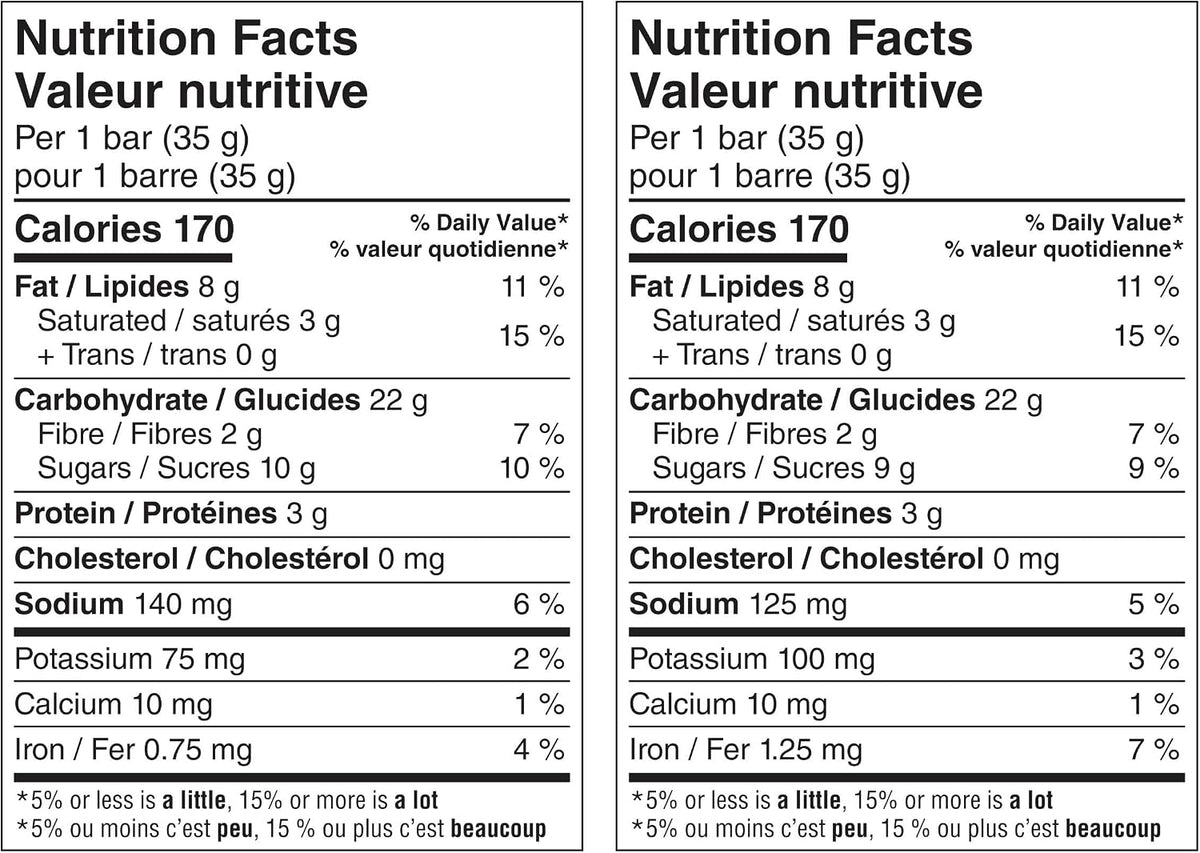 NATURE VALLEY - VALUE PACK - Dark Chocolate Nut and Salted Caramel Chocolate Chewy Nut Sweet and Salty Granola Bars Variety Pack, Pack of 28 Bars, 980 grams, Snack Bars, Made with Whole Grains