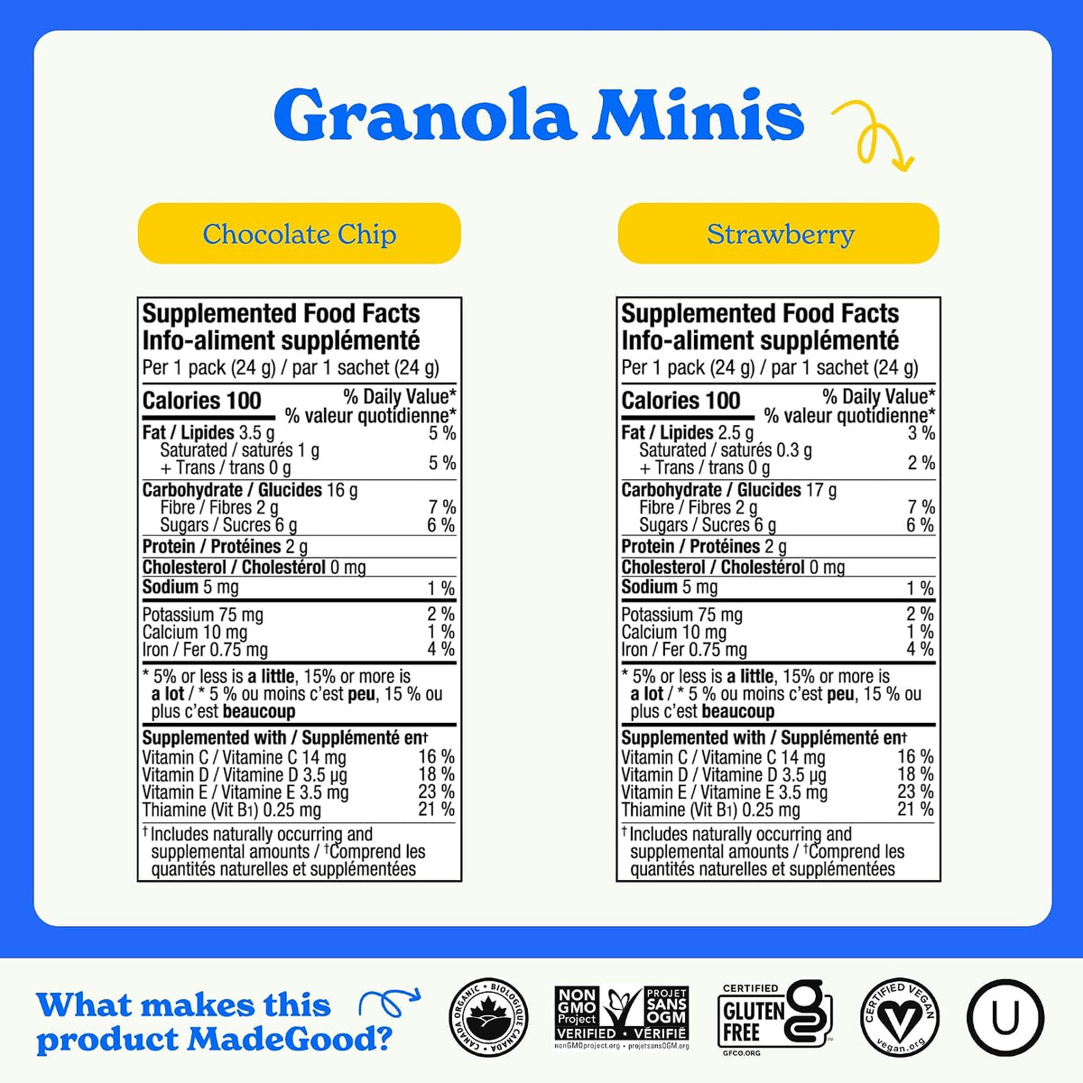 MadeGood Granola Bites Chocolate Chip and Strawberry Variety 28-Pack
