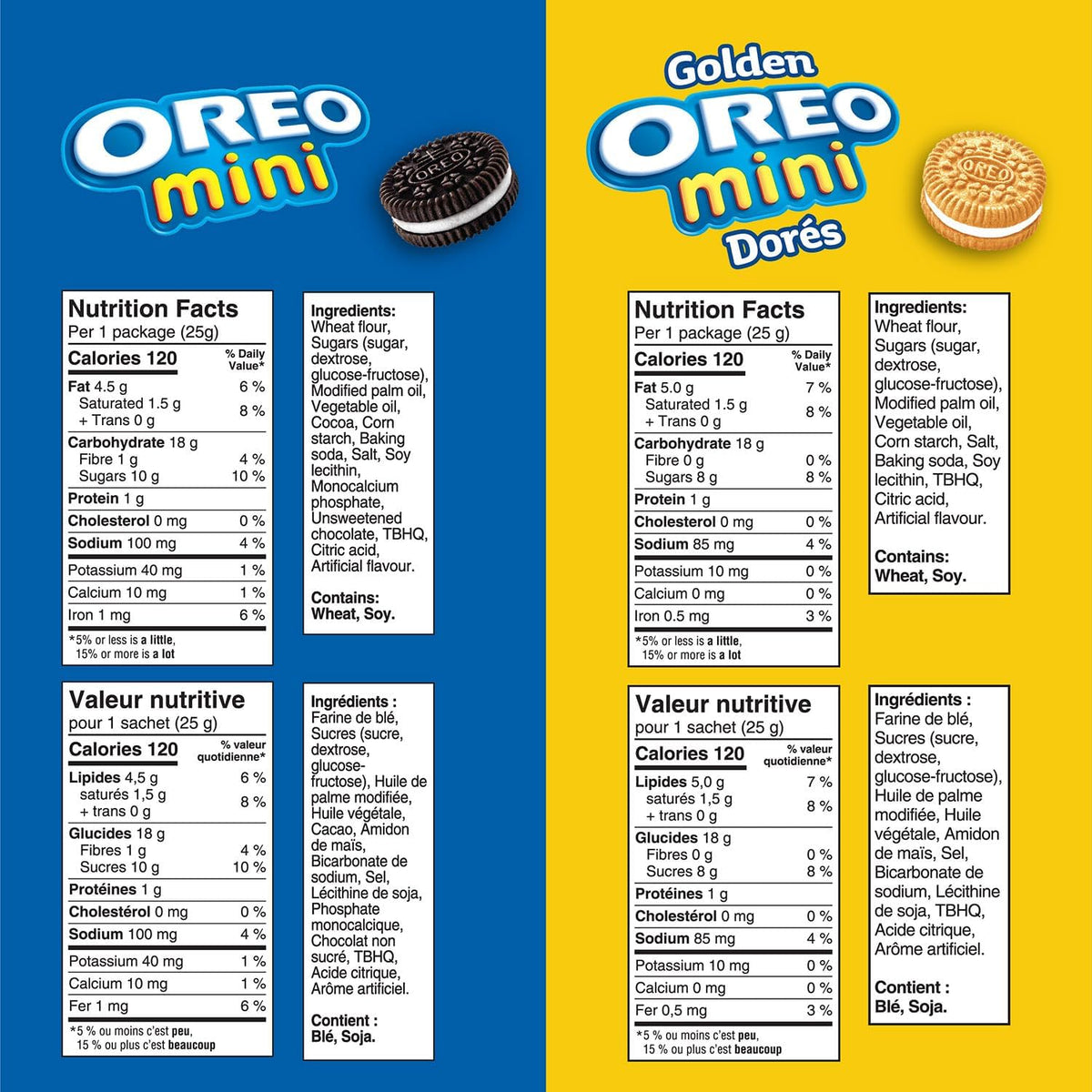 Oreo & Chips Ahoy! Mini Cookies Variety Pack, 600g