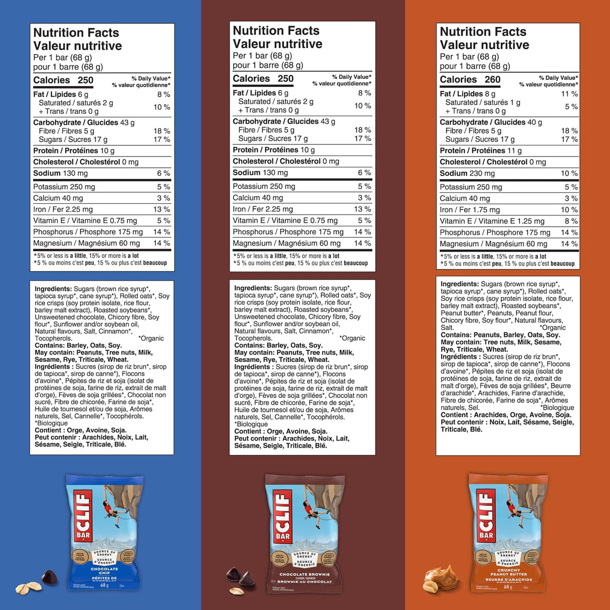 Clif Energy Bar, Variety Pack of 16 Individually Wrapped Bars, 68 g