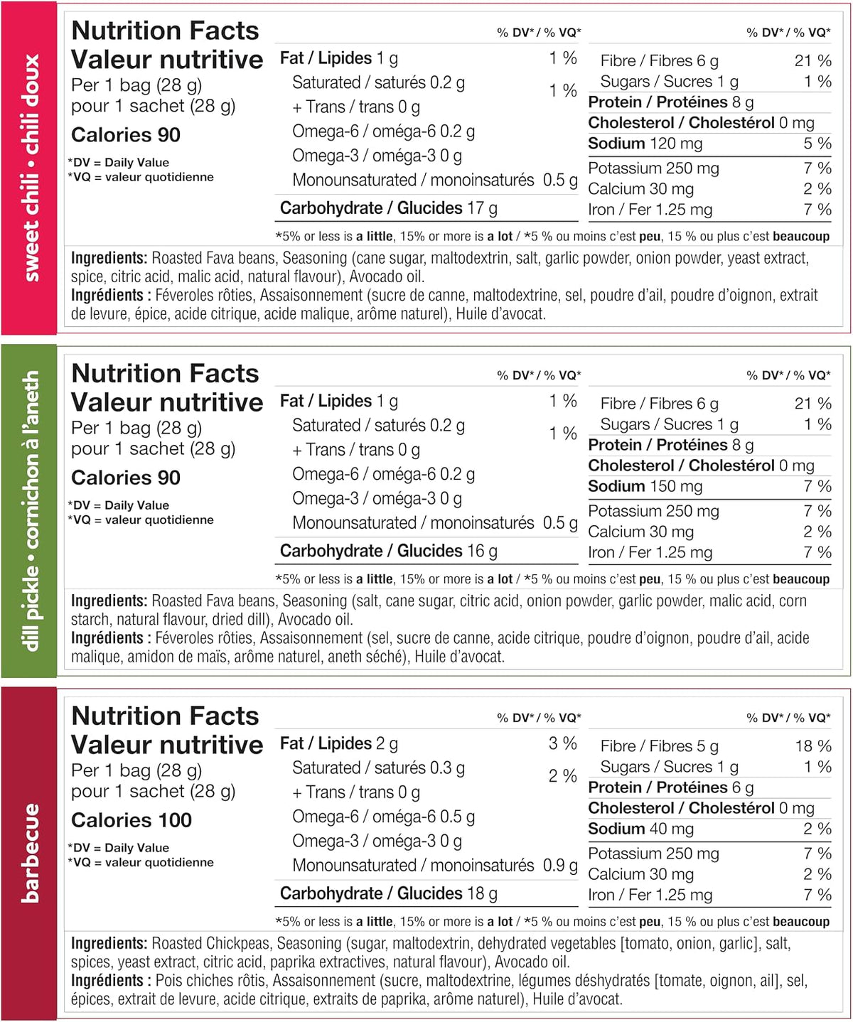 Three Farmers Healthy Variety Snack Packs, High Protein & Fibre x 18 x 28g