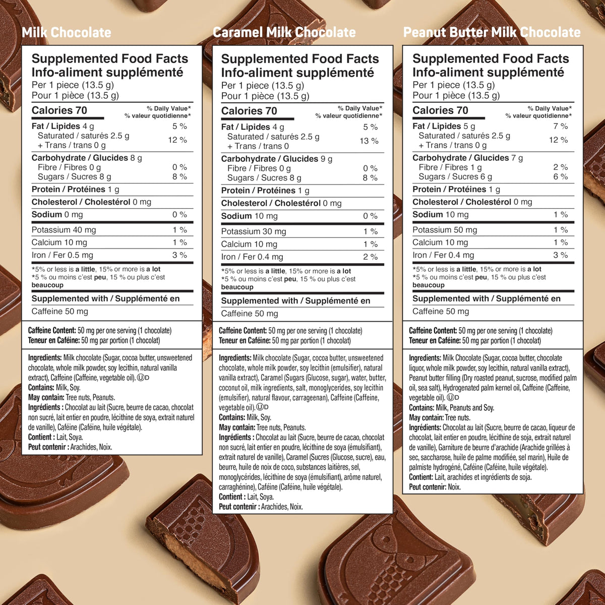 AWAKE - Caffeinated Chocolate Bites - Caramel Milk Chocolate, 50 Count - 50mg Caffeine - Individually Wrapped Energy Bites - Coffee Alternative - Fairtrade, Gluten Free, Non GMO - 0.48oz